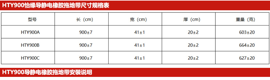 HTY900導靜電拖地帶規(guī)格尺寸表